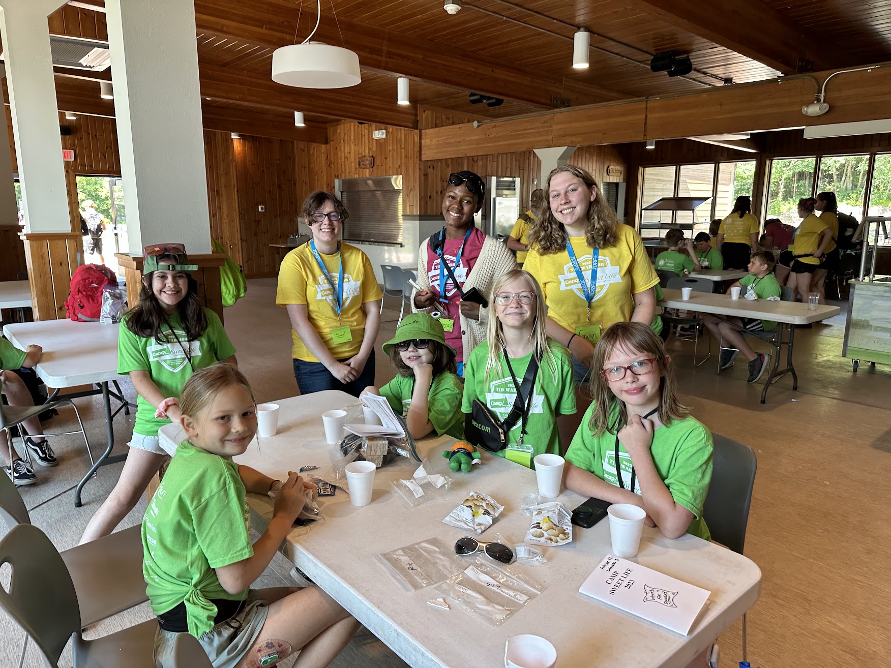 Expanding Camp Sweet Life: The Type 1 Diabetes Camp for Youth